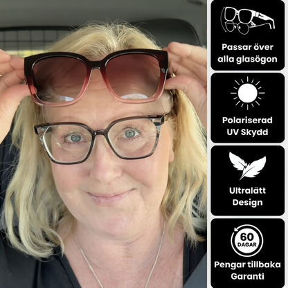 SolOptik™ – Undvik dyra styrkesolglasögon