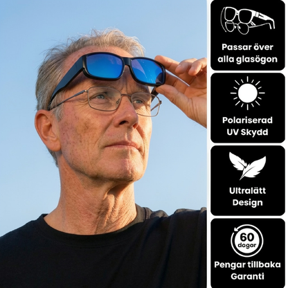 SolOptik™ Solglasögon – Undvik dyra styrkesolglasögon